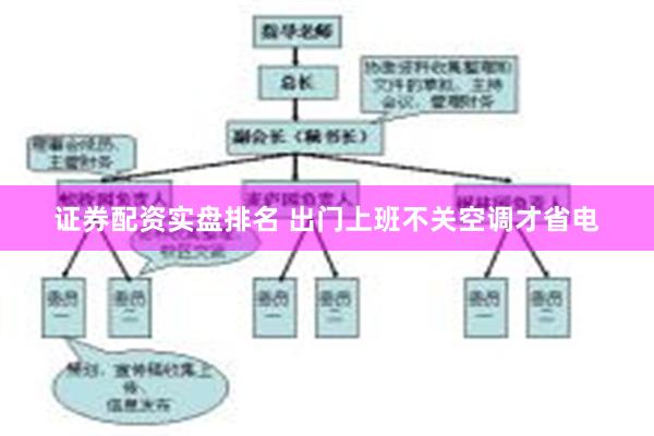 证券配资实盘排名 出门上班不关空调才省电