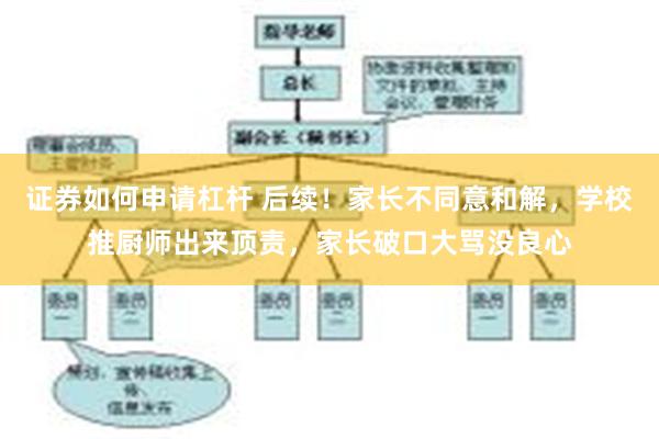 证券如何申请杠杆 后续！家长不同意和解，学校推厨师出来顶责，家长破口大骂没良心